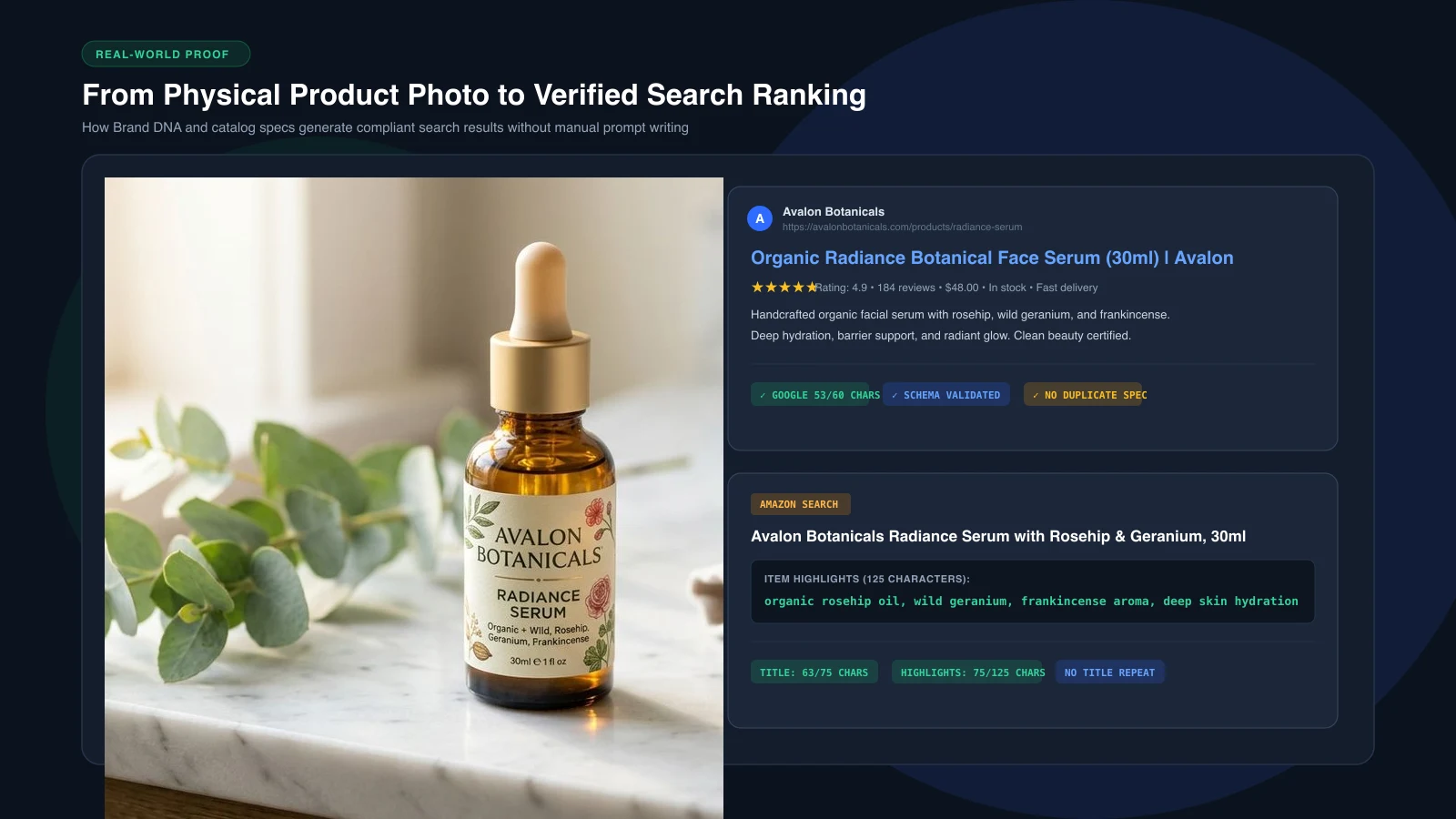 Real-world proof showing photorealistic botanical serum bottle on the left and verified search listing card on the right.